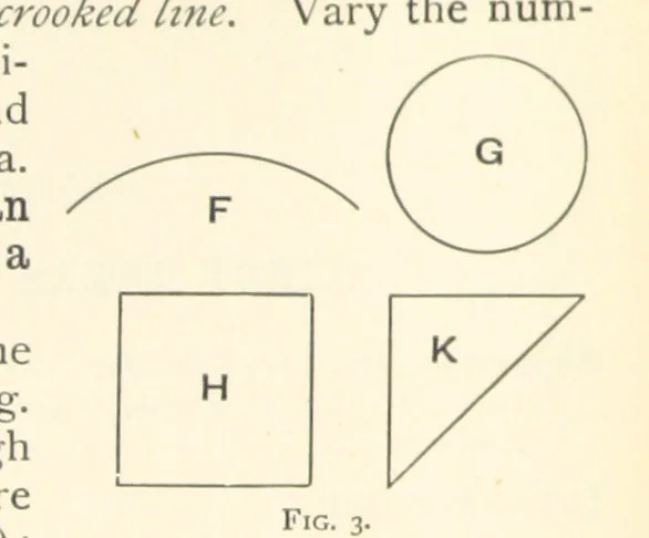 An illustration from Object Lessons in Geography for Standards I. II. & III, 1899, leaf 24