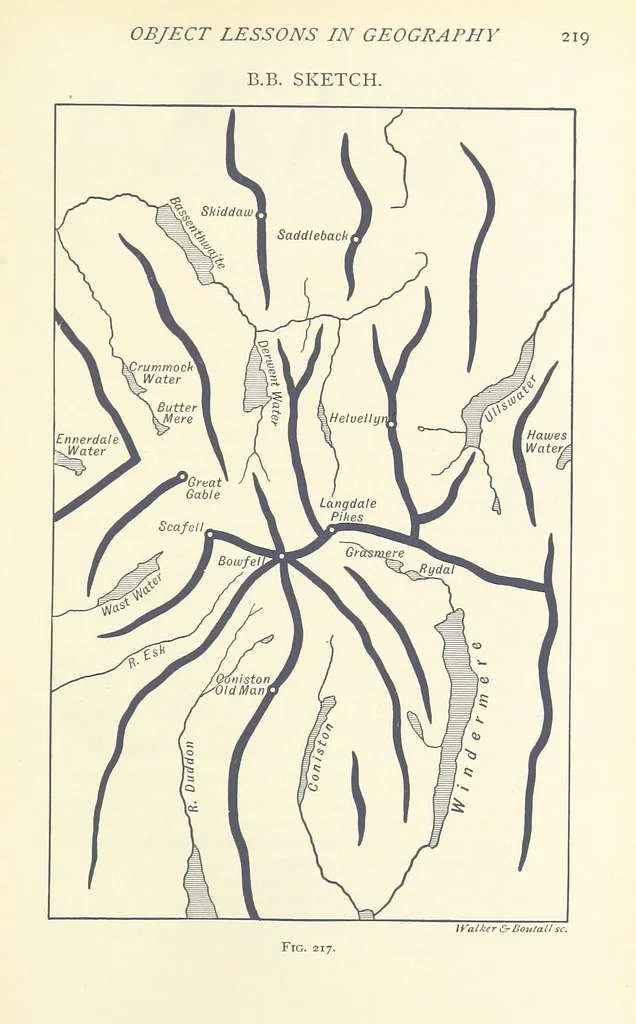 An illustration from Object Lessons in Geography for Standards I. II. & III, 1899, leaf 241