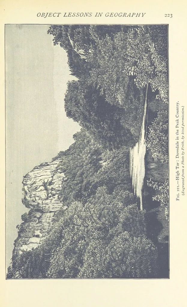 An illustration from Object Lessons in Geography for Standards I. II. & III, 1899, leaf 245