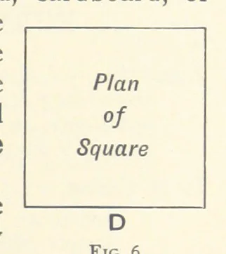 An illustration from Object Lessons in Geography for Standards I. II. & III, 1899, leaf 25