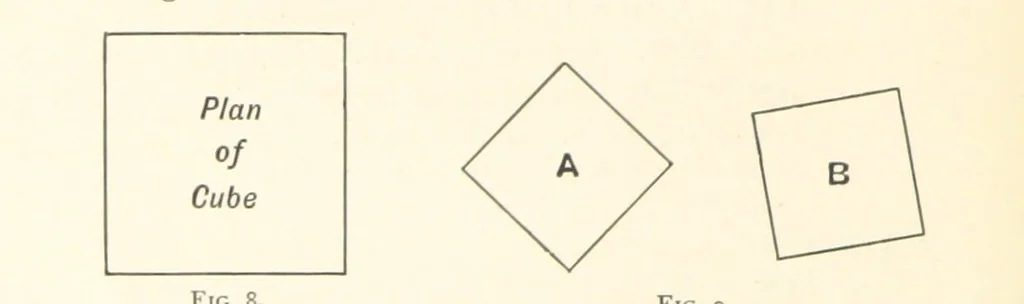 An illustration from Object Lessons in Geography for Standards I. II. & III, 1899, leaf 26