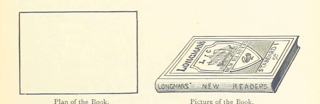 An illustration from Object Lessons in Geography for Standards I. II. & III, 1899, leaf 27