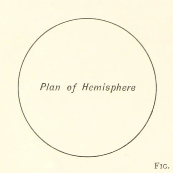 An illustration from Object Lessons in Geography for Standards I. II. & III, 1899, leaf 28