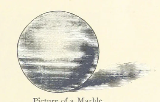 An illustration from Object Lessons in Geography for Standards I. II. & III, 1899, leaf 29