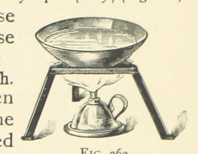 An illustration from Object Lessons in Geography for Standards I. II. & III, 1899, leaf 292