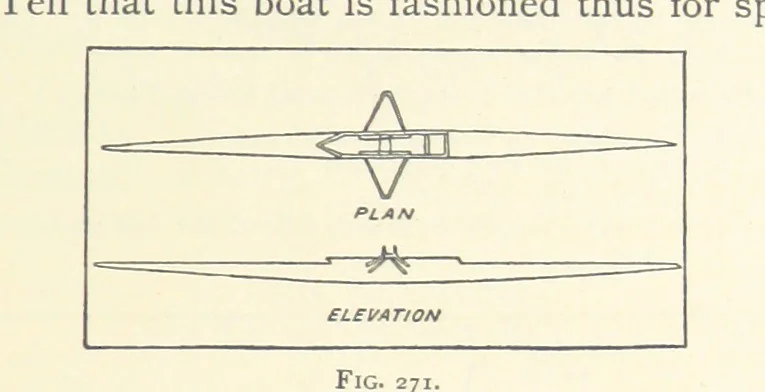 An illustration from Object Lessons in Geography for Standards I. II. & III, 1899, leaf 301