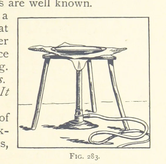 An illustration from Object Lessons in Geography for Standards I. II. & III, 1899, leaf 319
