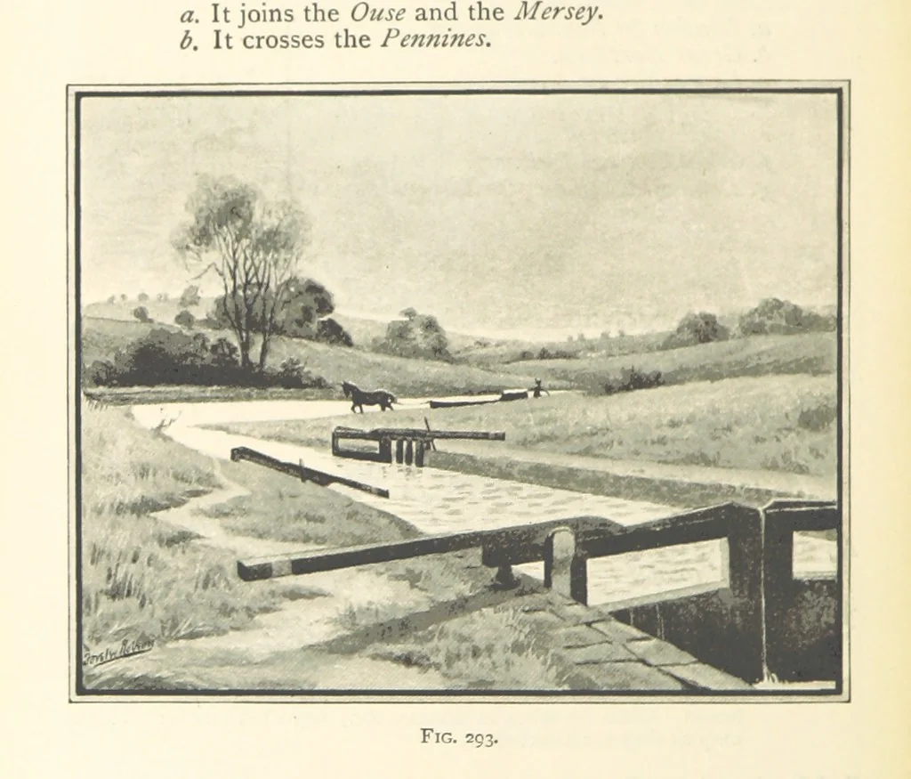 An illustration from Object Lessons in Geography for Standards I. II. & III, 1899, leaf 332