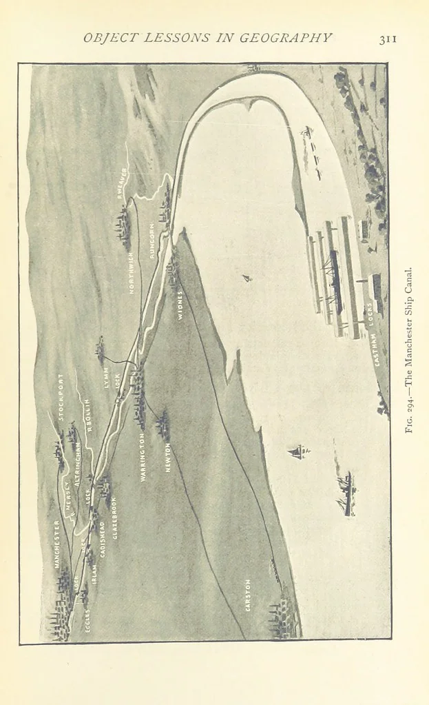 An illustration from Object Lessons in Geography for Standards I. II. & III, 1899, leaf 333