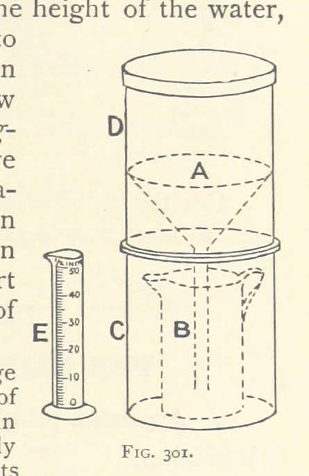 An illustration from Object Lessons in Geography for Standards I. II. & III, 1899, leaf 337