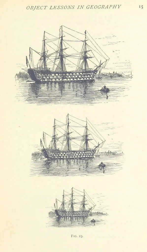 An illustration from Object Lessons in Geography for Standards I. II. & III, 1899, leaf 35