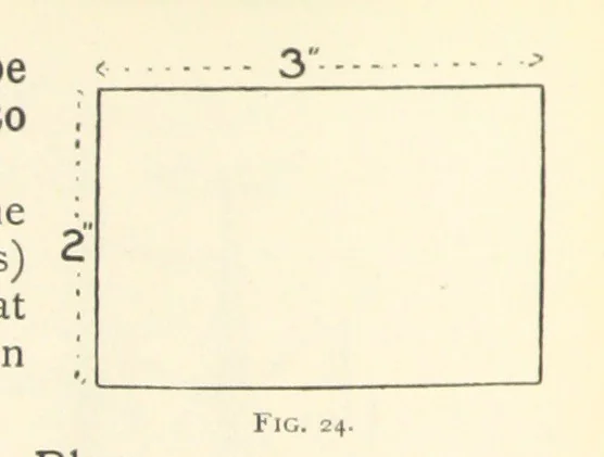 An illustration from Object Lessons in Geography for Standards I. II. & III, 1899, leaf 36