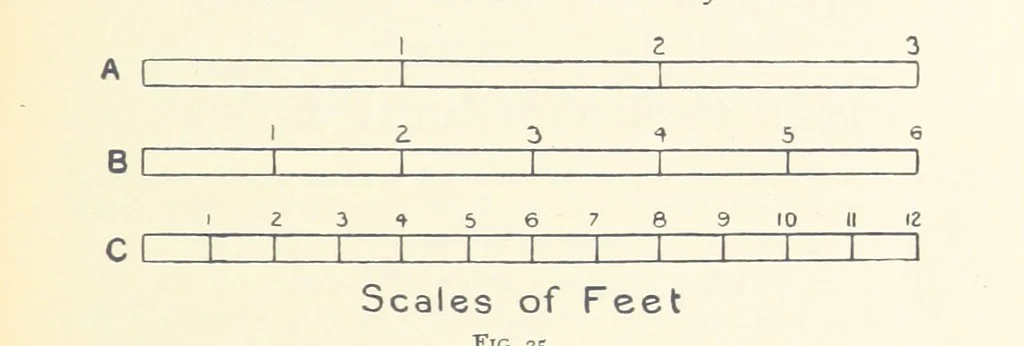 An illustration from Object Lessons in Geography for Standards I. II. & III, 1899, leaf 37