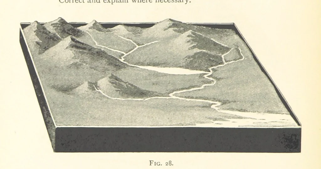 An illustration from Object Lessons in Geography for Standards I. II. & III, 1899, leaf 40