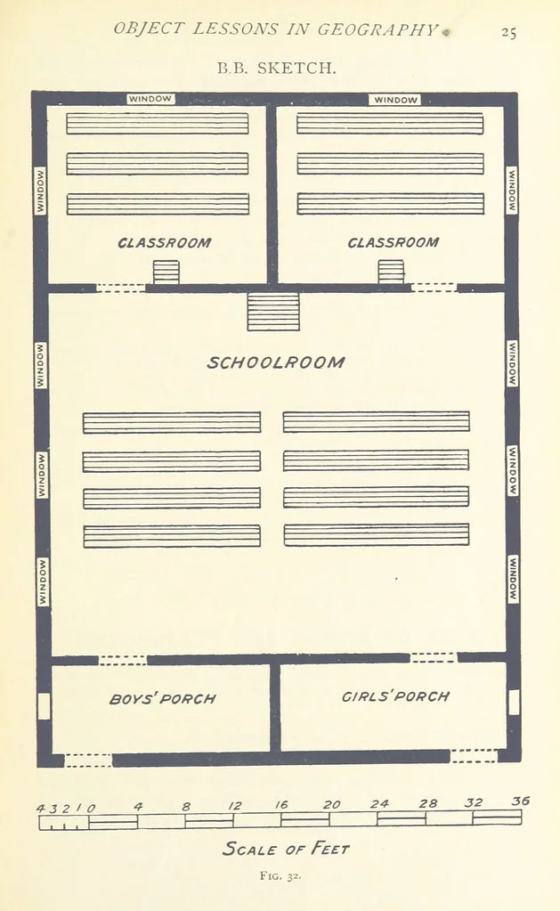 An illustration from Object Lessons in Geography for Standards I. II. & III, 1899, leaf 45