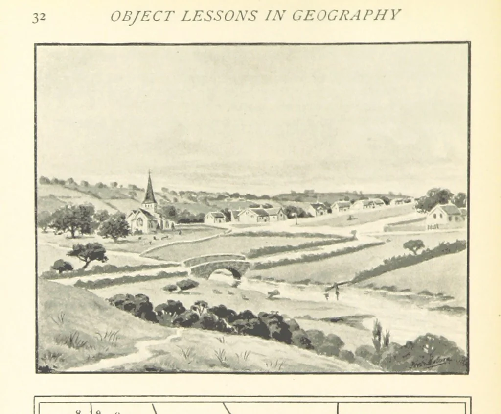 An illustration from Object Lessons in Geography for Standards I. II. & III, 1899, leaf 52