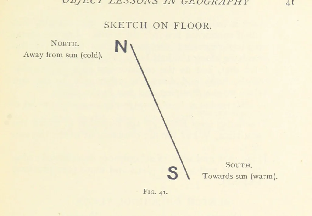 An illustration from Object Lessons in Geography for Standards I. II. & III, 1899, leaf 61