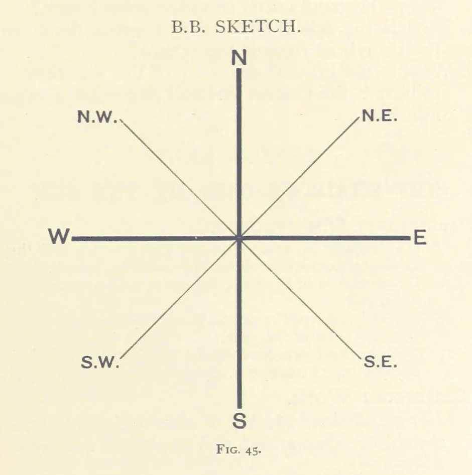 An illustration from Object Lessons in Geography for Standards I. II. & III, 1899, leaf 65