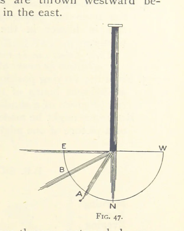 An illustration from Object Lessons in Geography for Standards I. II. & III, 1899, leaf 67