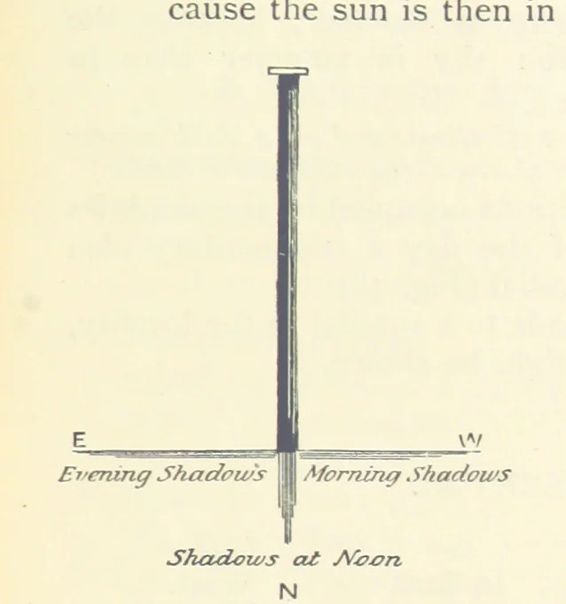 An illustration from Object Lessons in Geography for Standards I. II. & III, 1899, leaf 67