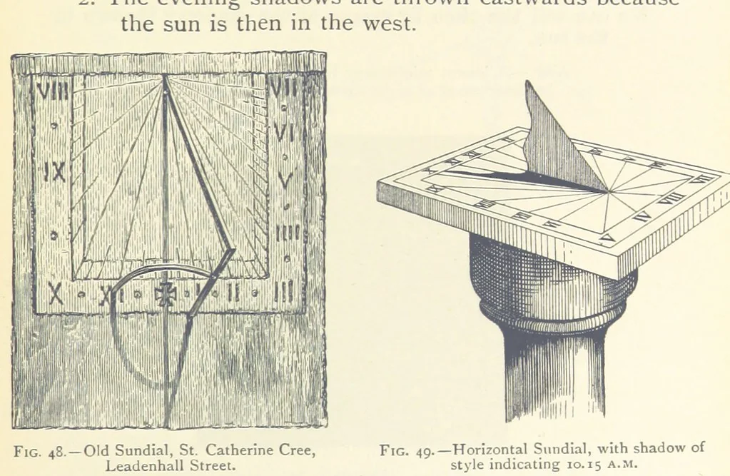 An illustration from Object Lessons in Geography for Standards I. II. & III, 1899, leaf 67
