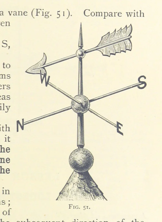 An illustration from Object Lessons in Geography for Standards I. II. & III, 1899, leaf 69