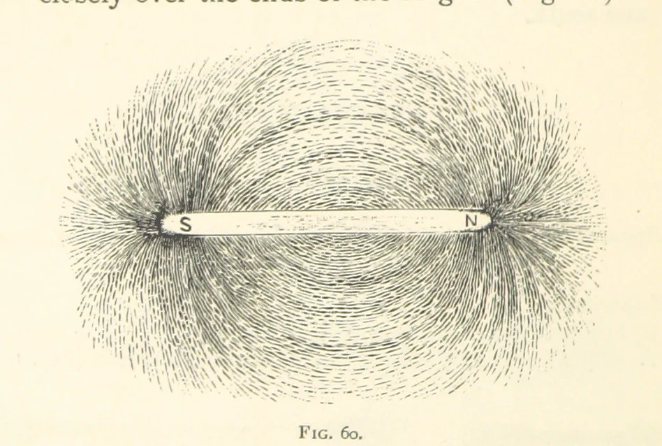 An illustration from Object Lessons in Geography for Standards I. II. & III, 1899, leaf 74