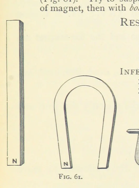 An illustration from Object Lessons in Geography for Standards I. II. & III, 1899, leaf 75