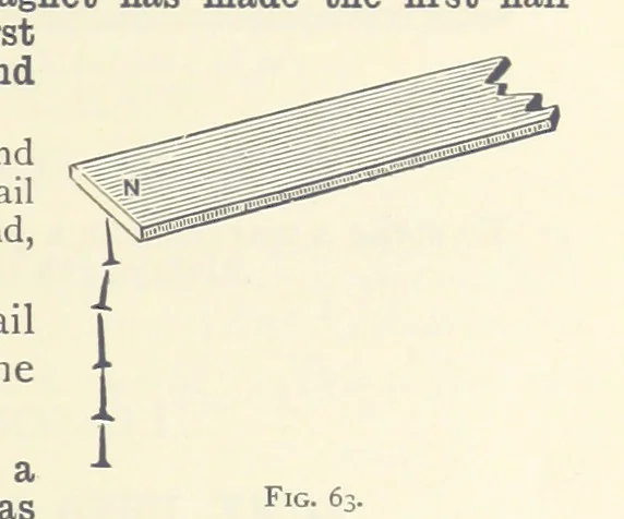 An illustration from Object Lessons in Geography for Standards I. II. & III, 1899, leaf 77