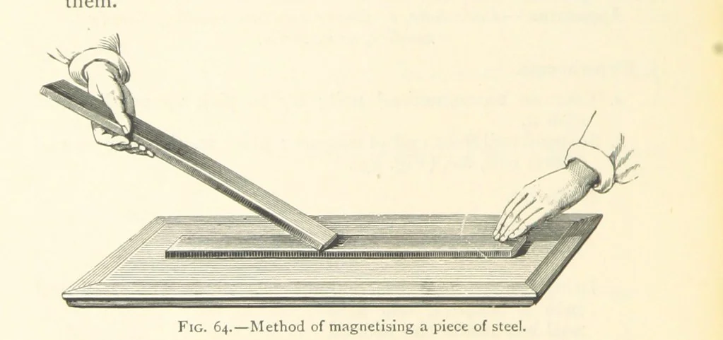 An illustration from Object Lessons in Geography for Standards I. II. & III, 1899, leaf 78