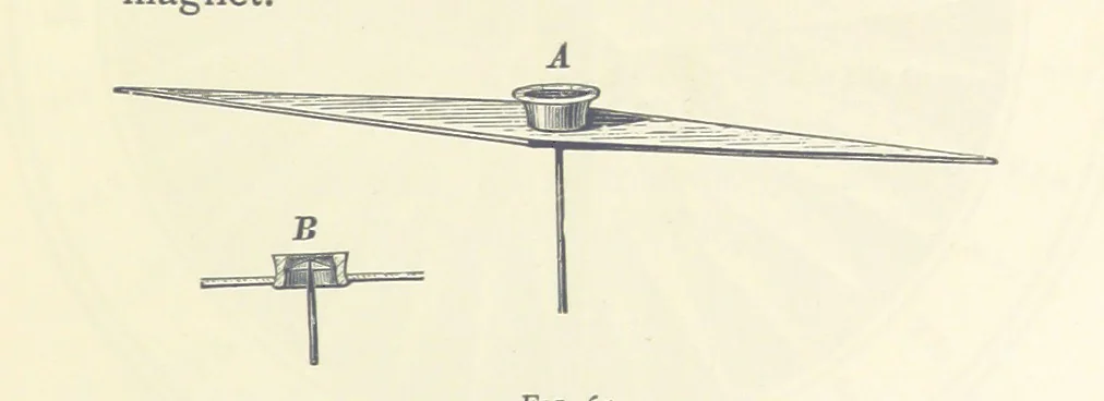 An illustration from Object Lessons in Geography for Standards I. II. & III, 1899, leaf 79