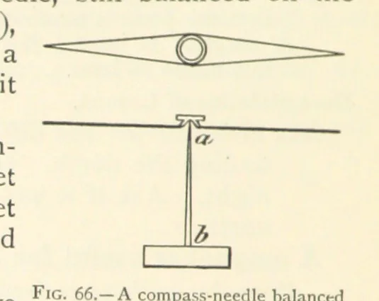 An illustration from Object Lessons in Geography for Standards I. II. & III, 1899, leaf 80