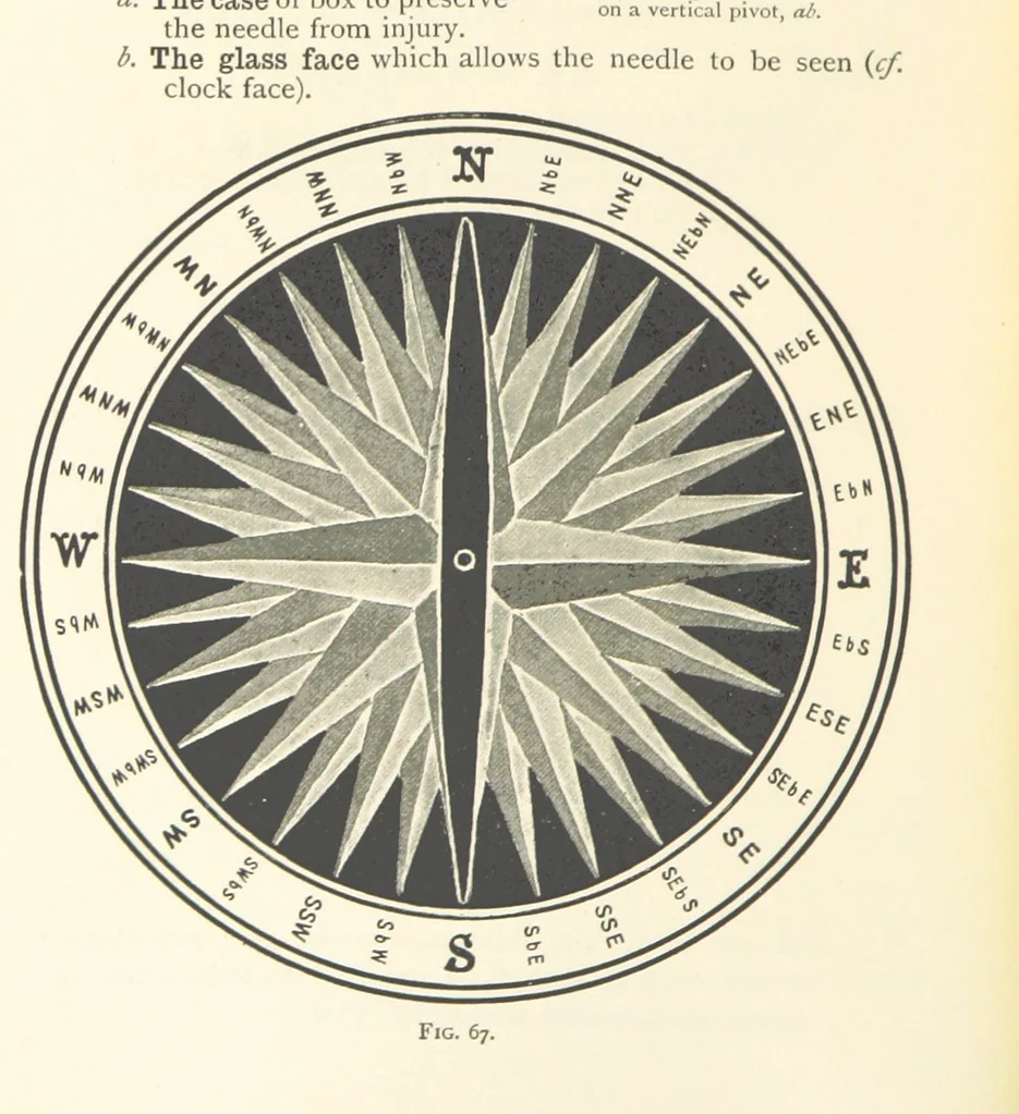 An illustration from Object Lessons in Geography for Standards I. II. & III, 1899, leaf 80