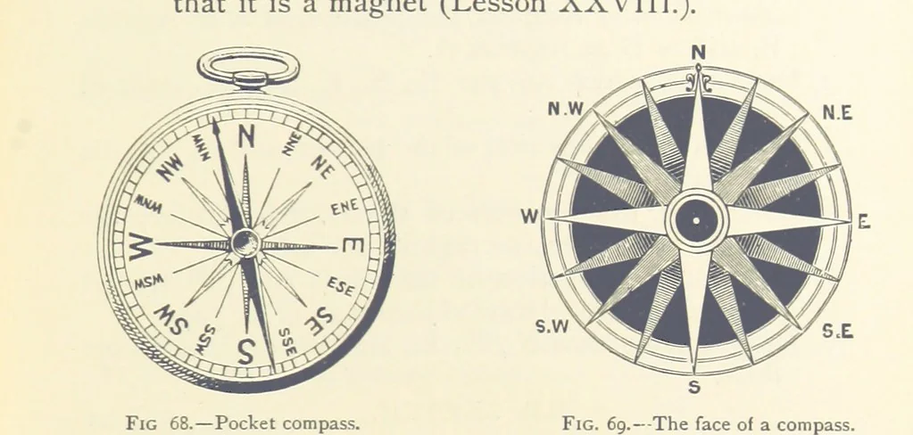 An illustration from Object Lessons in Geography for Standards I. II. & III, 1899, leaf 81