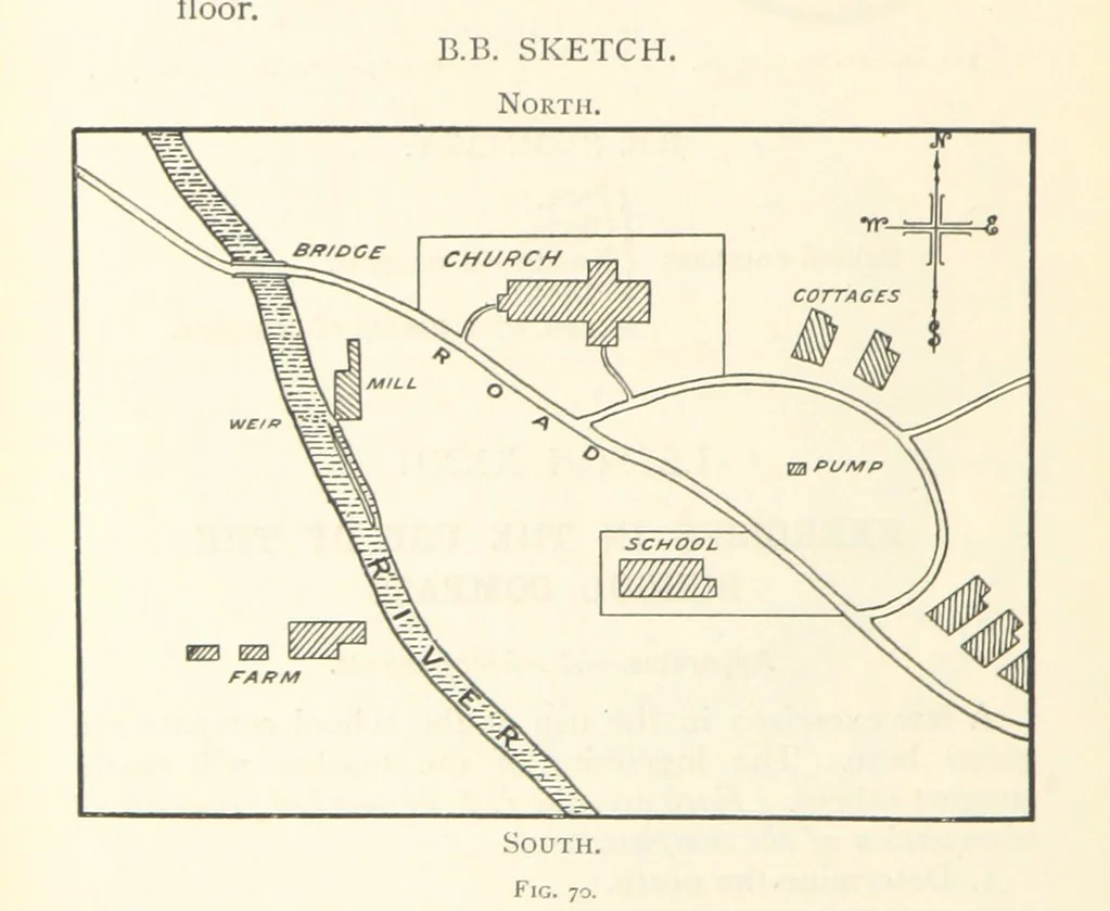 An illustration from Object Lessons in Geography for Standards I. II. & III, 1899, leaf 82