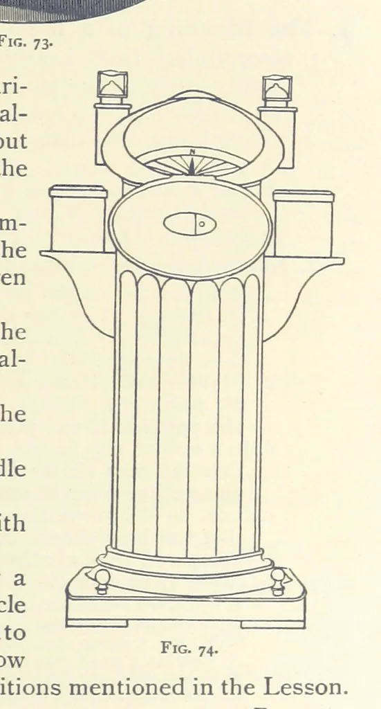 An illustration from Object Lessons in Geography for Standards I. II. & III, 1899, leaf 85