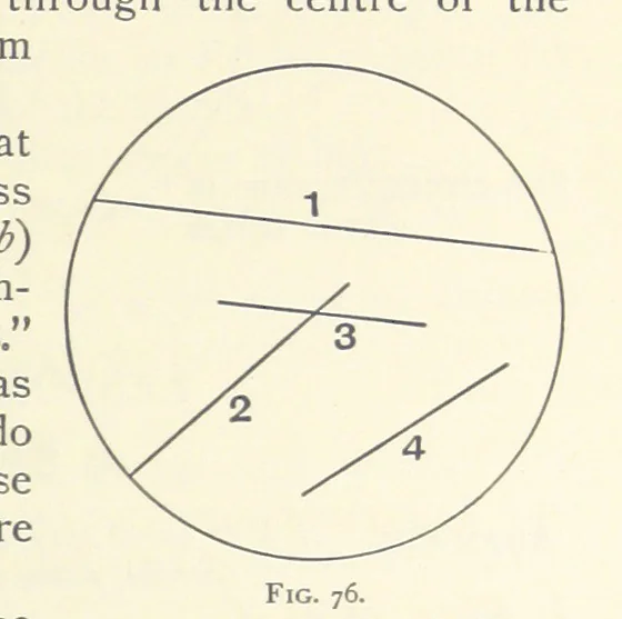 An illustration from Object Lessons in Geography for Standards I. II. & III, 1899, leaf 93