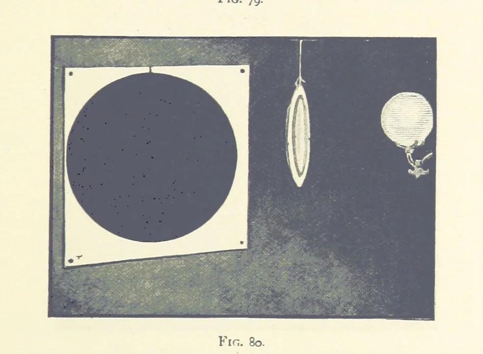 An illustration from Object Lessons in Geography for Standards I. II. & III, 1899, leaf 97