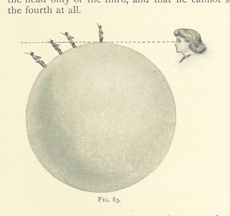 An illustration from Object Lessons in Geography for Standards I. II. & III, 1899, leaf 99