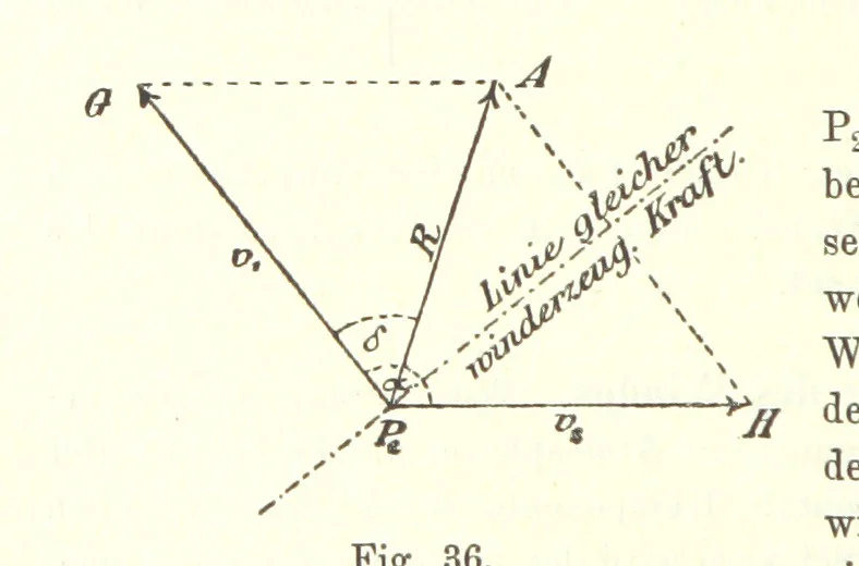 An illustration from Lehrbuch der Geographie. Mit zahlreichen Figuren und Karten. Heft. 1, 1886, leaf 154