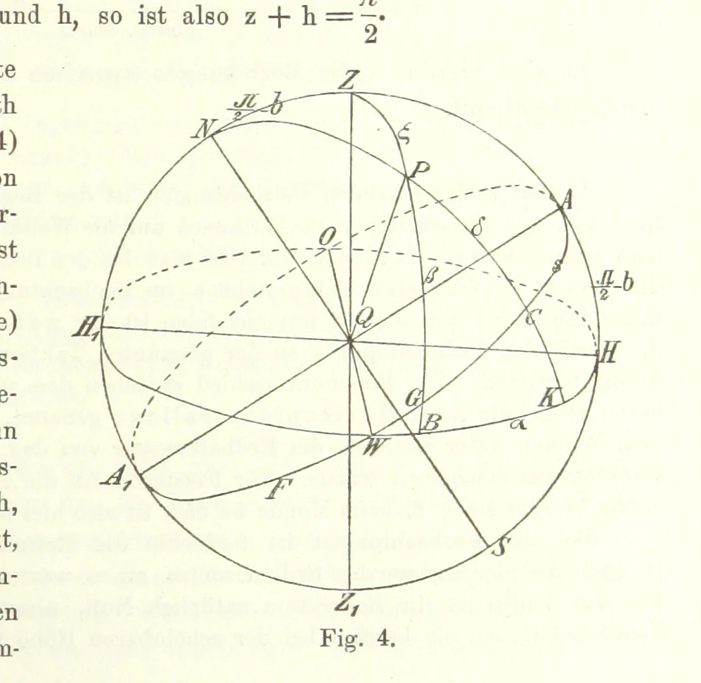 An illustration from Lehrbuch der Geographie. Mit zahlreichen Figuren und Karten. Heft. 1, 1886, leaf 25