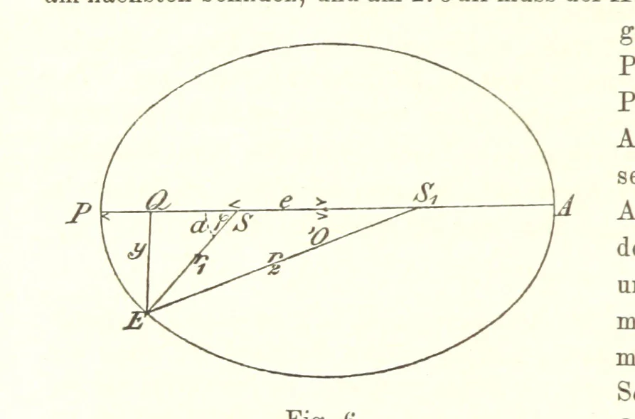 An illustration from Lehrbuch der Geographie. Mit zahlreichen Figuren und Karten. Heft. 1, 1886, leaf 36