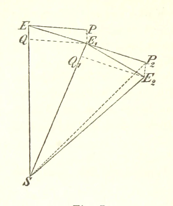 An illustration from Lehrbuch der Geographie. Mit zahlreichen Figuren und Karten. Heft. 1, 1886, leaf 38