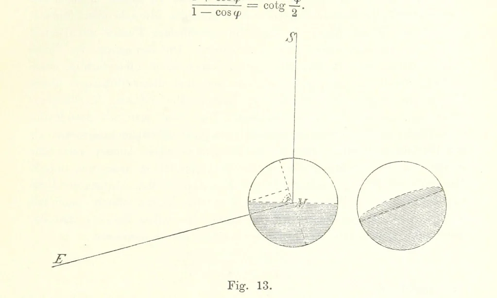 An illustration from Lehrbuch der Geographie. Mit zahlreichen Figuren und Karten. Heft. 1, 1886, leaf 59