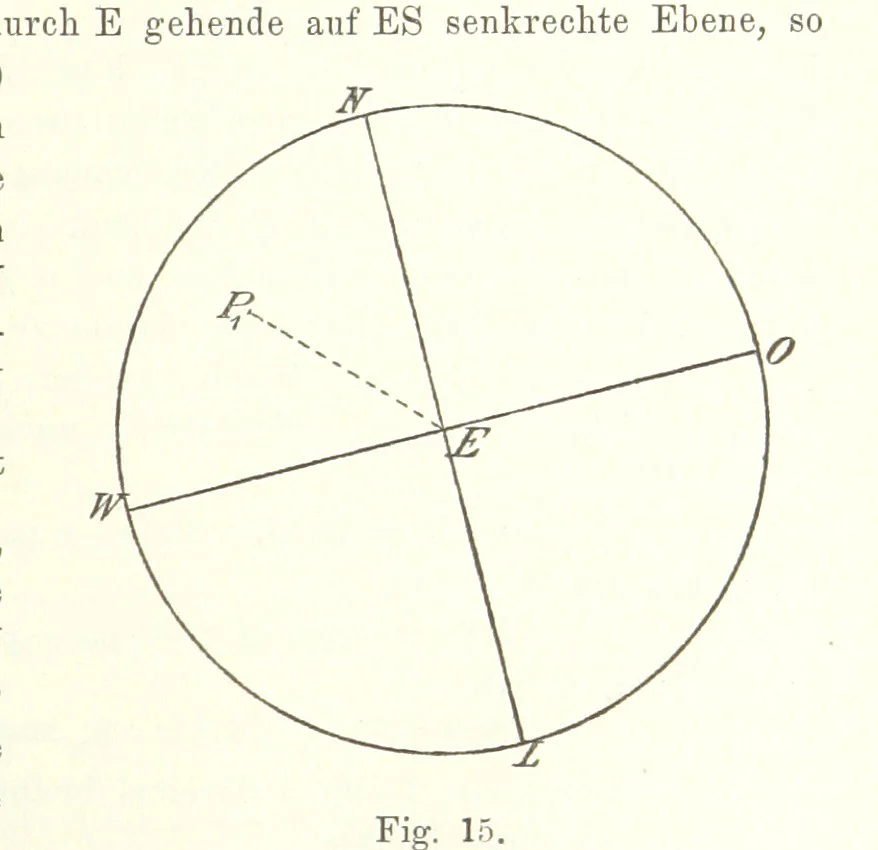An illustration from Lehrbuch der Geographie. Mit zahlreichen Figuren und Karten. Heft. 1, 1886, leaf 63