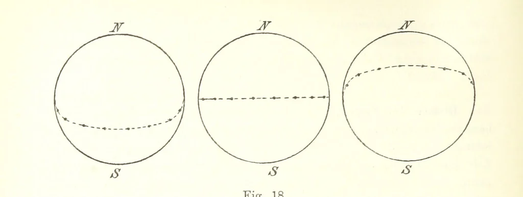 An illustration from Lehrbuch der Geographie. Mit zahlreichen Figuren und Karten. Heft. 1, 1886, leaf 70