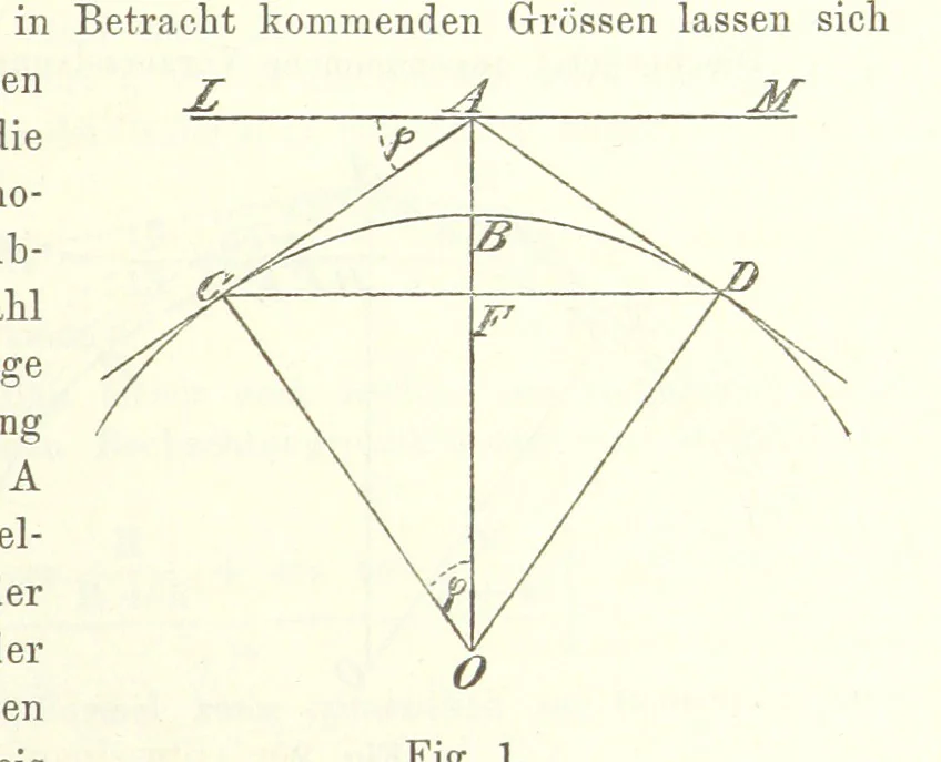 An illustration from Lehrbuch der Geographie. Mit zahlreichen Figuren und Karten. Heft. 1, 1886, leaf 9