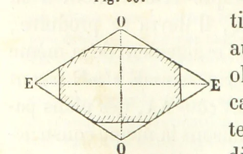 An illustration from Traité de Minéralogie, 1855, leaf 100