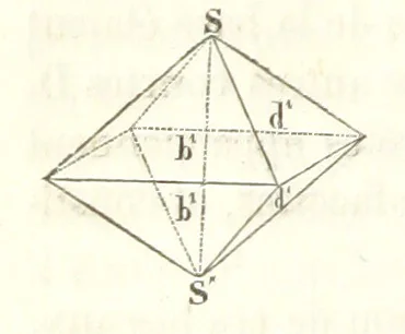 An illustration from Traité de Minéralogie, 1855, leaf 102