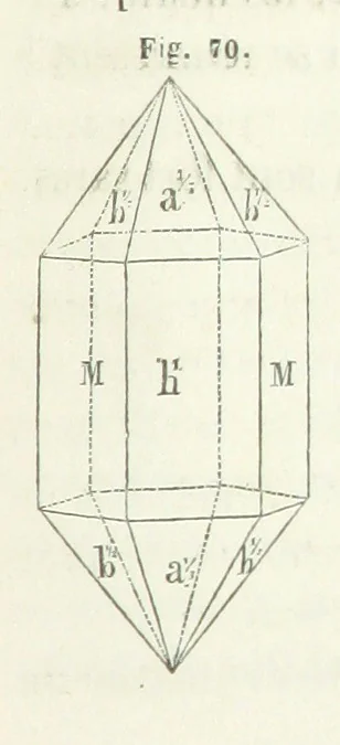 An illustration from Traité de Minéralogie, 1855, leaf 107